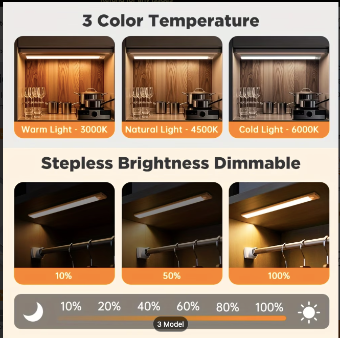 Rechargeable LED Motion Sensor Light Bar | 3 Colour Modes | USB-C | Magnetic | 30cm