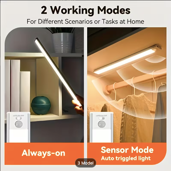 Magnetic LED Motion Sensor Cabinet Light — Pack of 2 (30cm, USB-C Rechargeable)